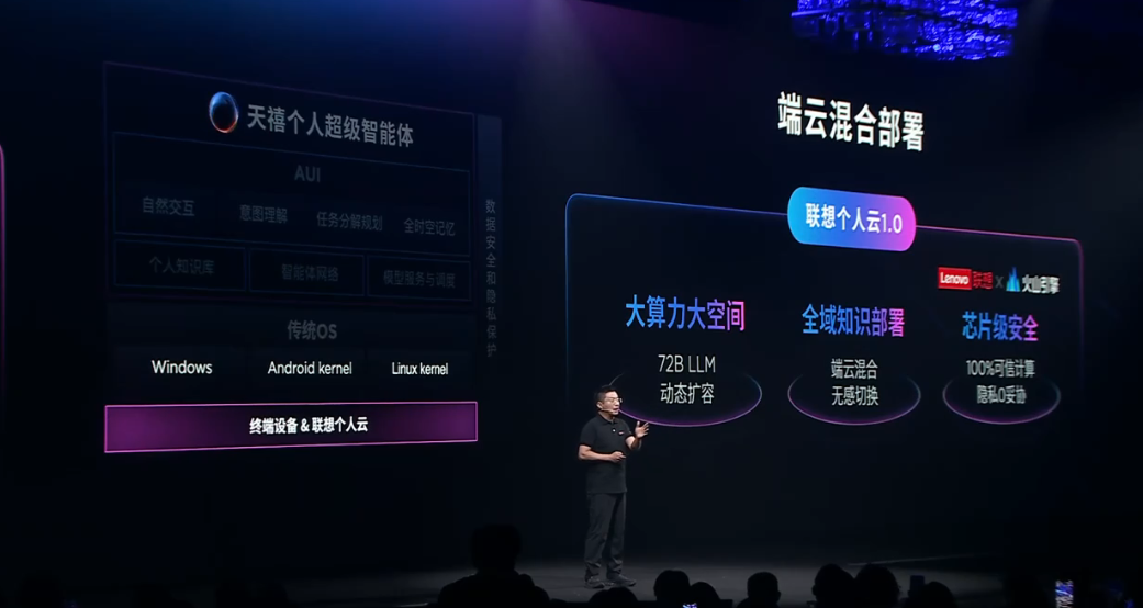 欧陆娱乐：联想个人云 1.0 发布：端云混合部署，提供 100GB 免费空间